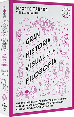 Gran Historia Visual De La Filosofia